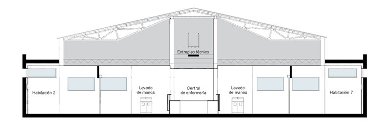 Sección de nueva RCVP