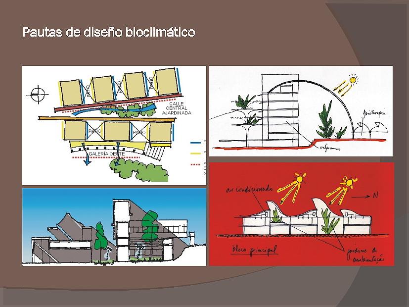 Pautas de Diseño Bioclimático