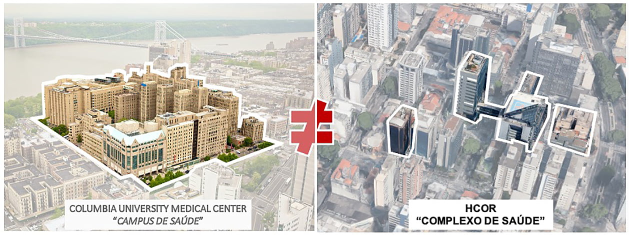 Comparativo: Columbia University Medical Center “Campus de Salud” y HCor “Complejo de Salud”
