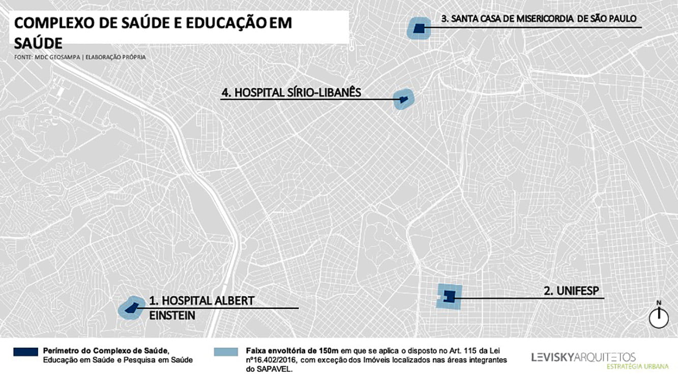 Localización de los hospitales em San Pablo