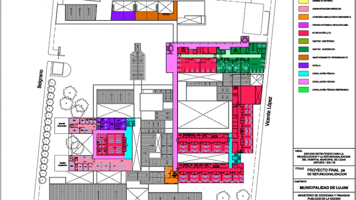 Plan Maestro, Proyecto Final