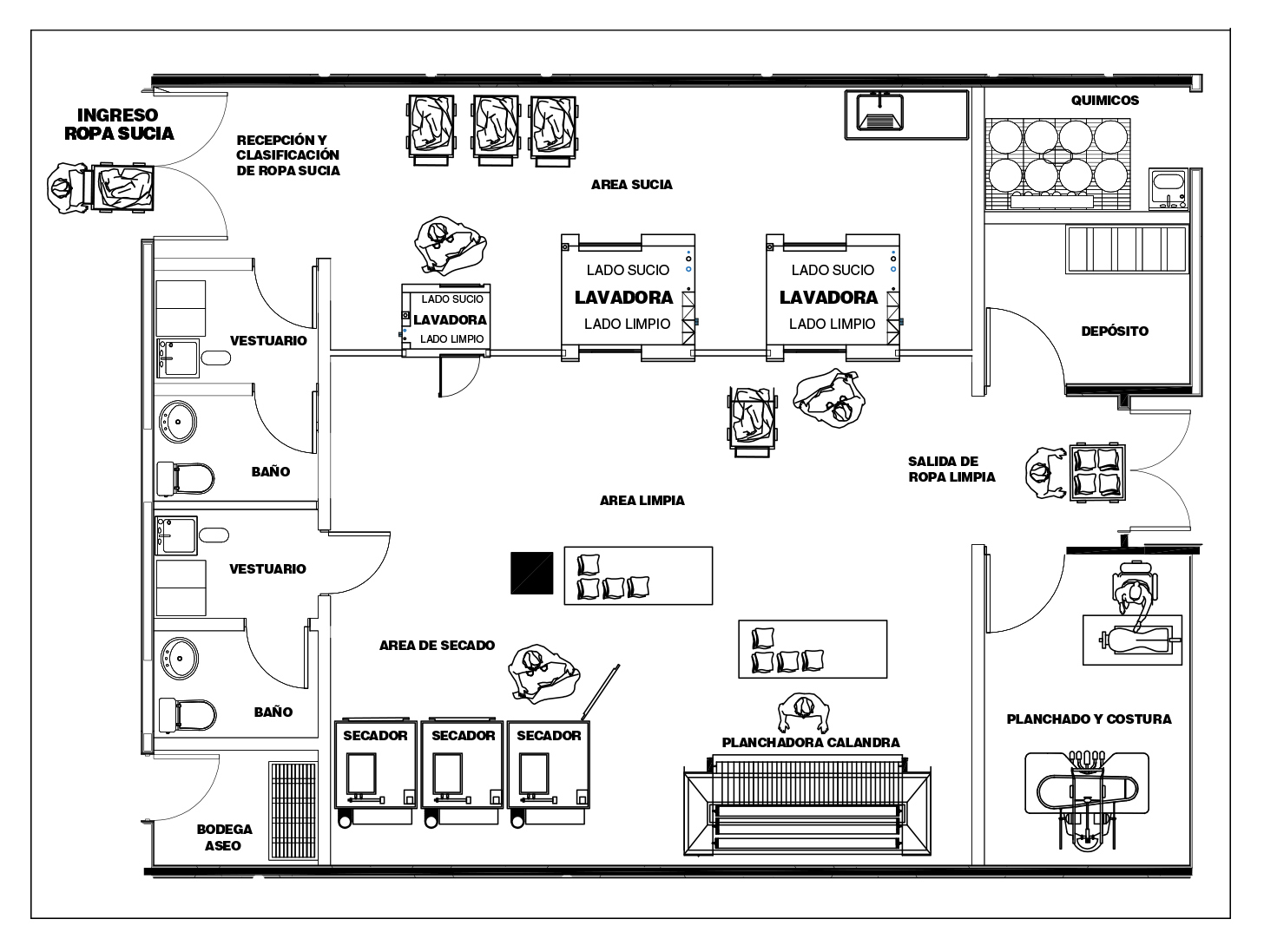 PLANO DE LAVANDERÍA DE UN PROYECTO HOSPITALARIO
