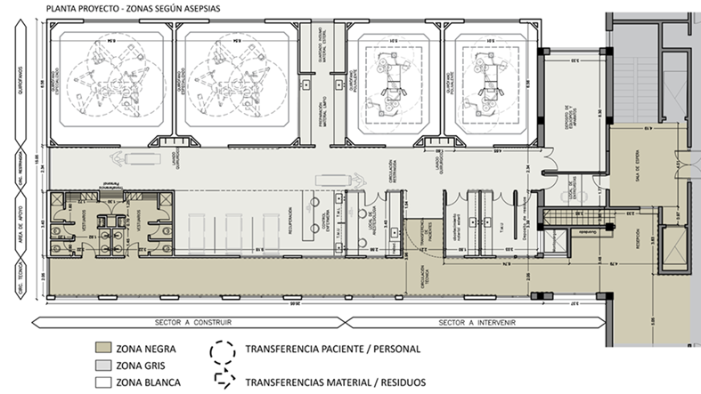 Planta de Arquitectura. Proyecto Primera Etapa