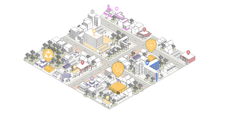 Red de médicina Territorial | Visualización de Design&Health Lab, Politecnico di Milano