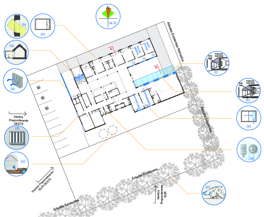 Planta con adaptaciones para Zona BioAmbiental VI. Muy Frío. San Martín de los Andes. Fuente: Elaboración Propia