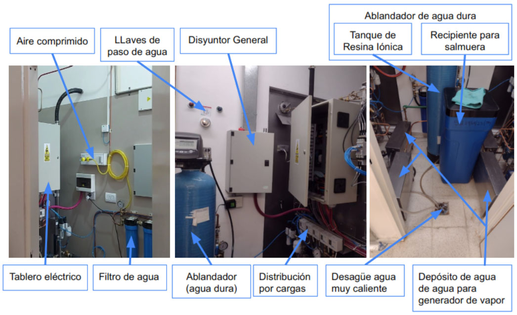 Suministros y Requerimientos Autoclaves.