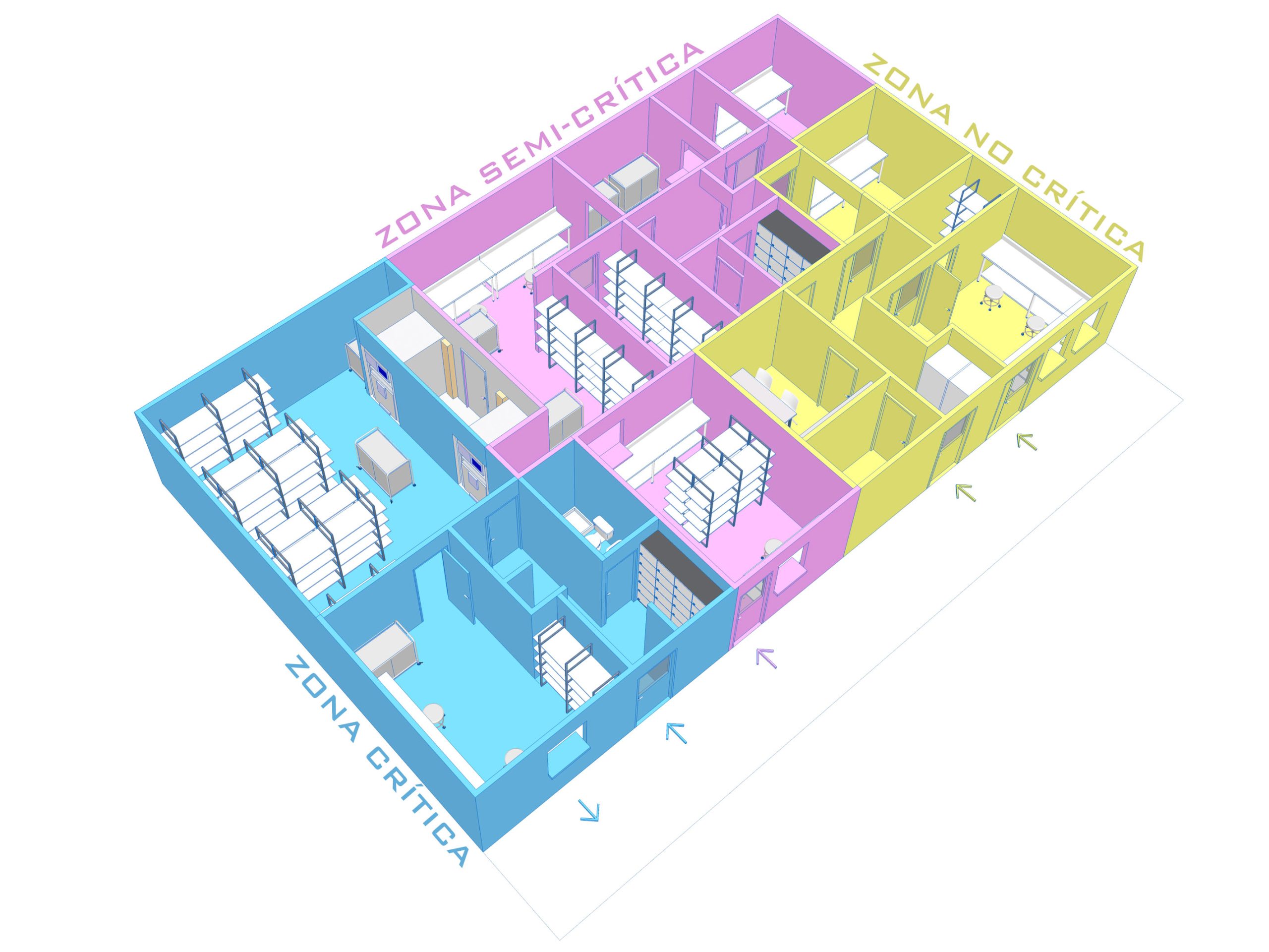 Circuito Lineal. Elaboración Propia.
