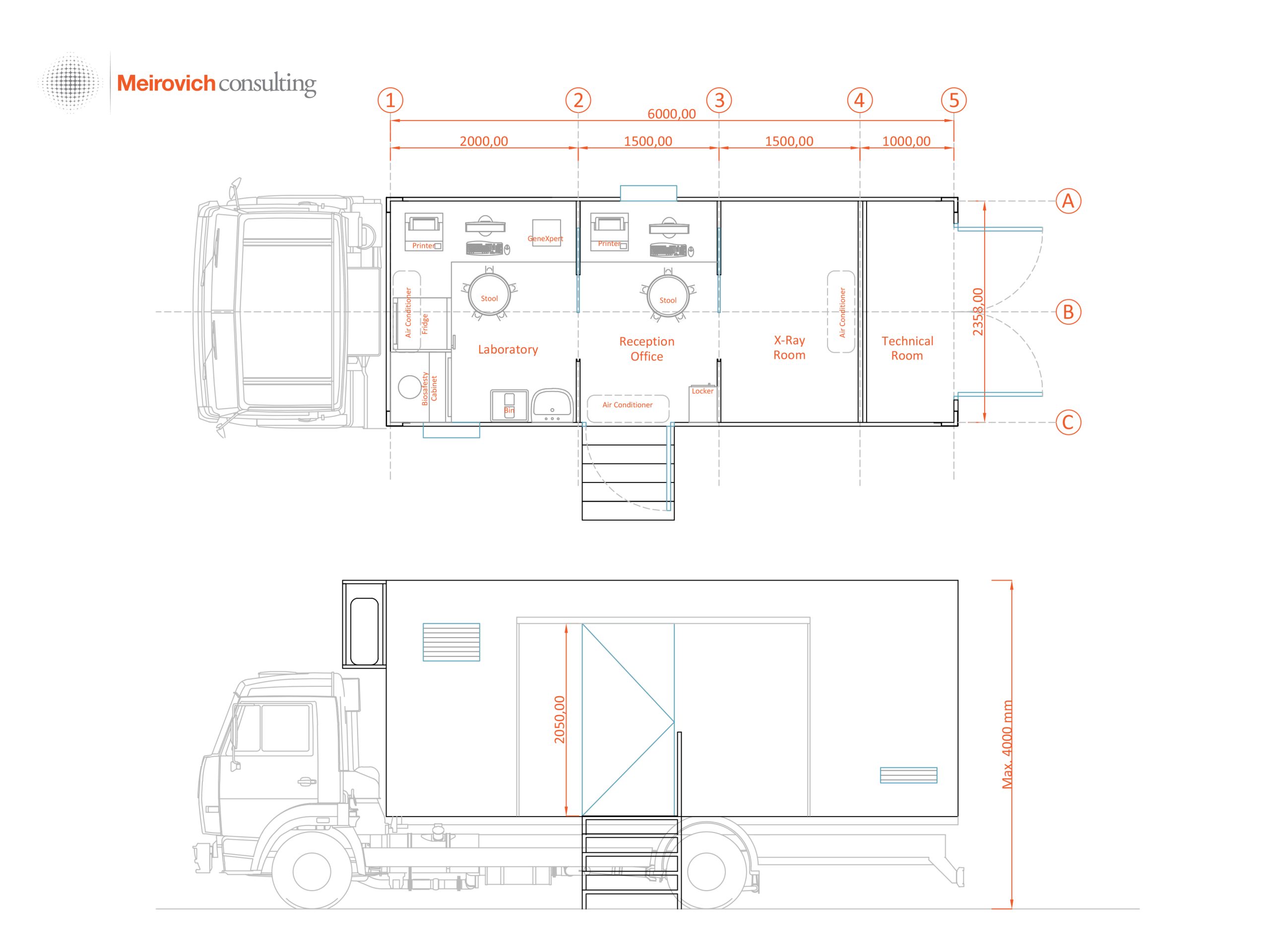 Diseño de la Unidad Móvil de TB
