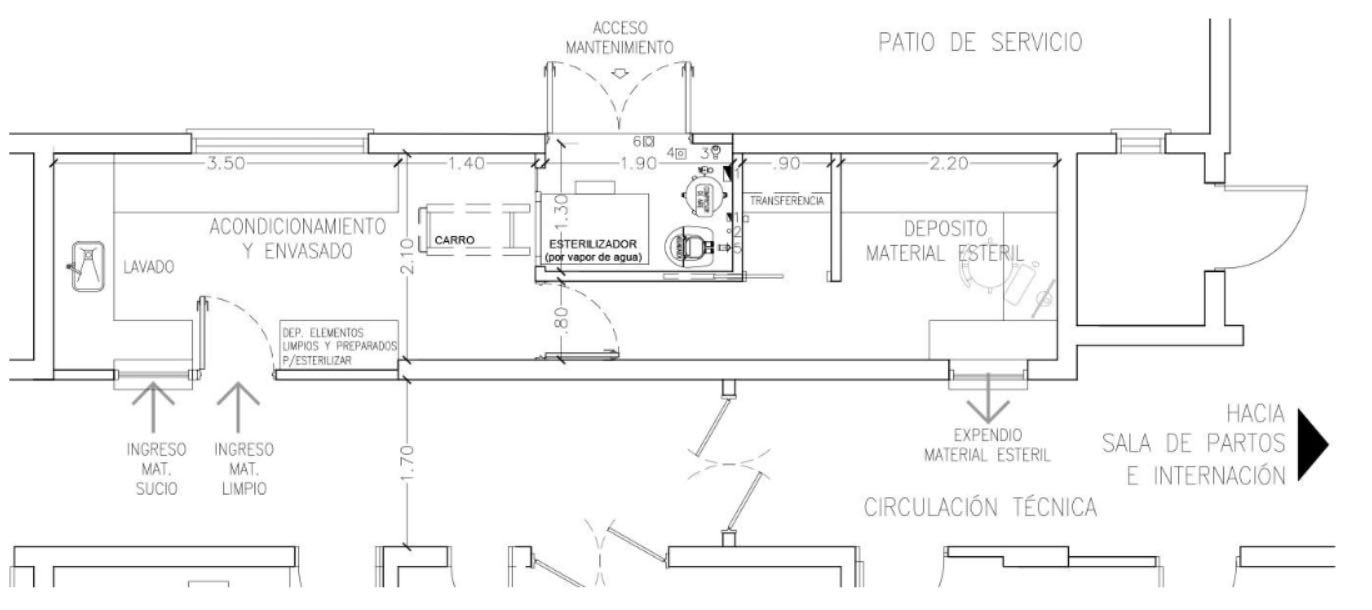 Planta CE Hospital Las Ovejas. Elaboración Propia.