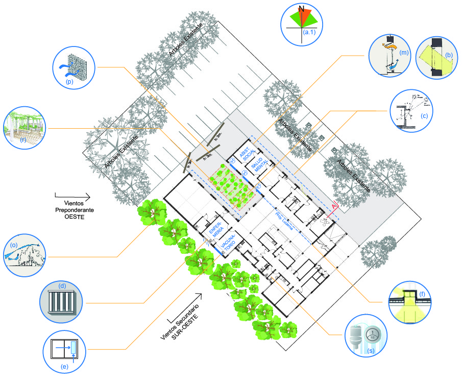 Planta con adaptaciones para Zona BioAmbiental IV. Templado Frío. Fuente: Elaboración Propia.