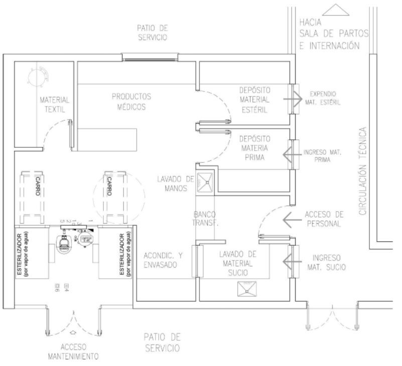 Planta CE Hospital Andacollo. Elaboración Propia. 