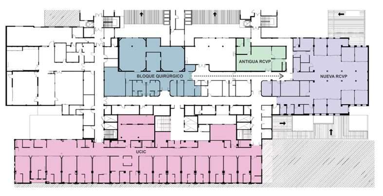 Segundo piso: ubicación de antigua RCVP, nueva RCVP, Bloque Quirúrgico y actual UCIC