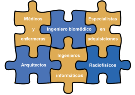 Profesionales de un equipo de Planificación de Equipamiento Hospitalario