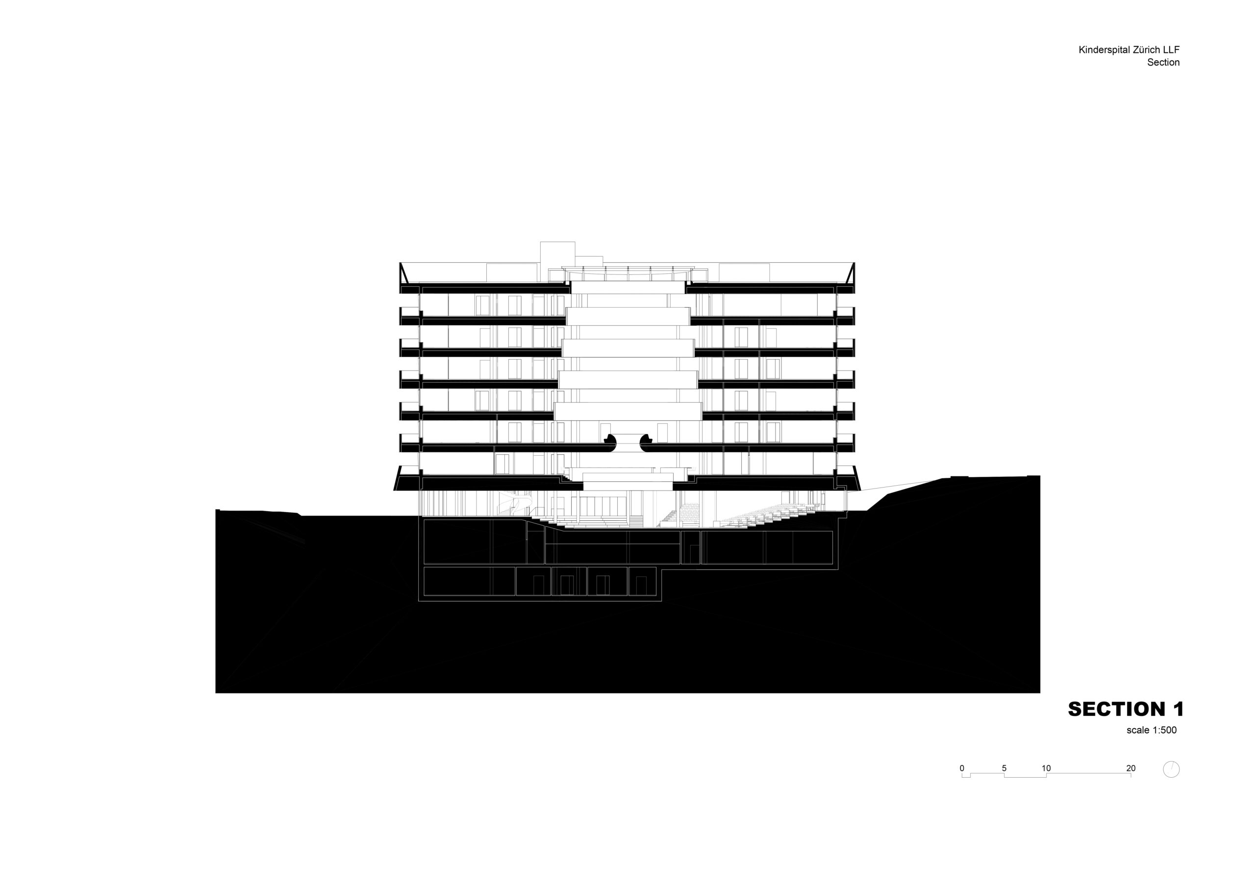 © Herzog & de Meuron