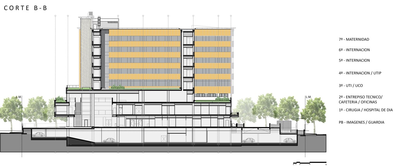 Corte con programa: 2-Anchorena San Martin