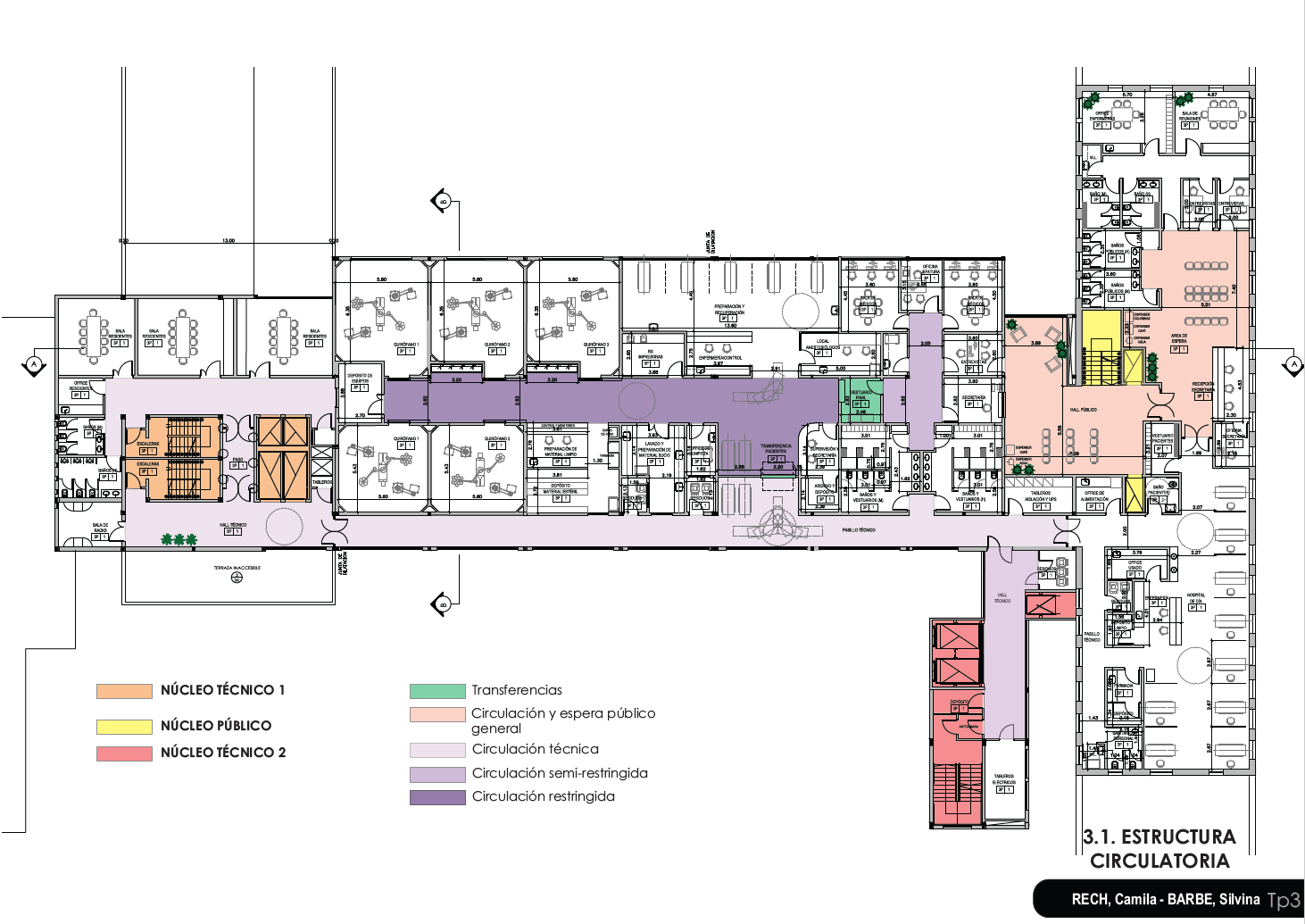 TP3. Ejemplo de organización de quirófanos con pasillo único. Arq. Camila Rech – Arq. Silvina Barbe. Cohorte 2023.