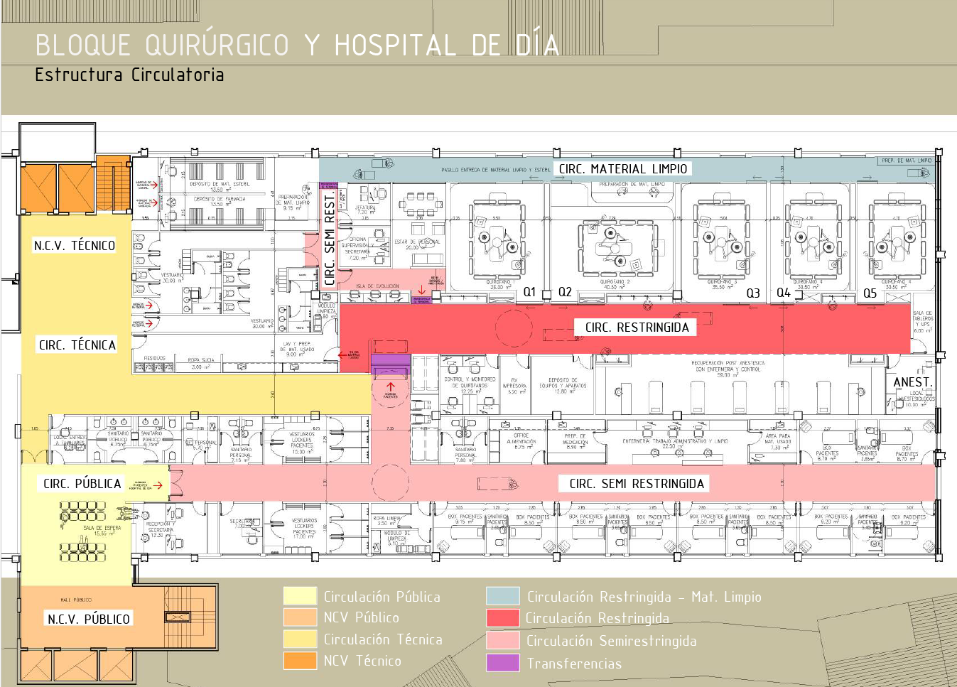 TFM2. Ejemplo de organización de quirófanos con clean core. Arq. Lucía Zunino. Cohorte 2024.